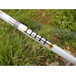 HONMA Perfect Switch 440 可调节 二手一号木 9度
