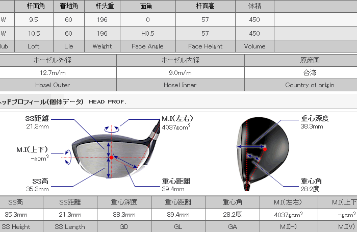 【进口】Geotech GT D-0939 α-SPEC 超高反弹 一号木杆头