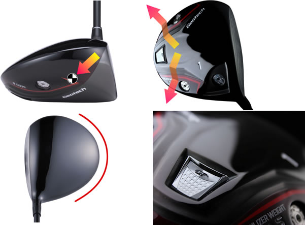 【进口】Geotech GT D-0939 α-SPEC 超高反弹 一号木杆头