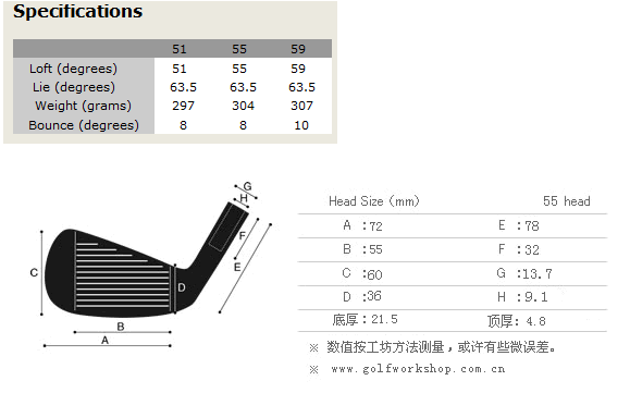 【进口】Miura WEDGES SERIES 三浦新款 反手黑色挖起杆