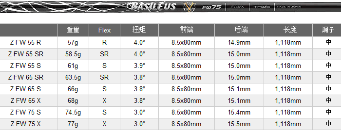 Basileus(巴赛勒斯) Basileus Z 高弹硼碳球道木杆身