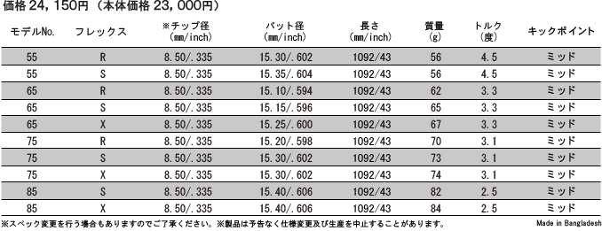 UST Mamiya ATTAS 4U 新款球道木杆身