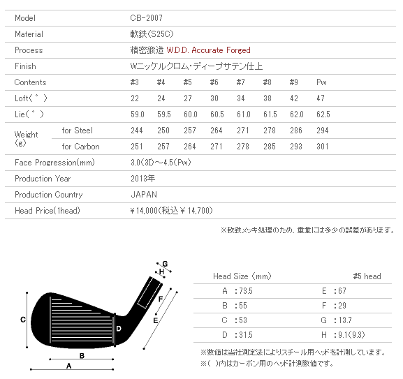 【进口】Miura giken三浦技研 新款cb-2007 铁杆头