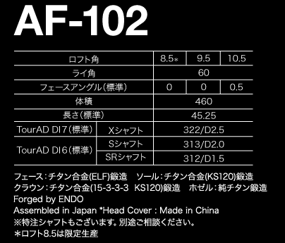 【二手】【9.5度】EPON AF-102 稳定 精准操控一号木杆头