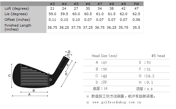 【进口】Miura Small Blade 三浦技研1957纪念系列刀背铁杆