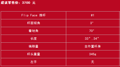 【进口】Odyssey Flip Face ix#1  双杆面推杆头