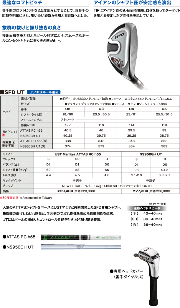 【进口】Royal collection RC SFD UT 混合铁木杆头