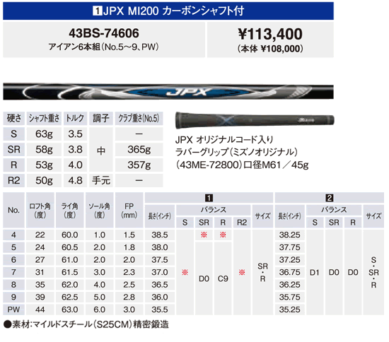 【正品】Mizuno JPX 825 forged 韩版 煅造 铁杆头