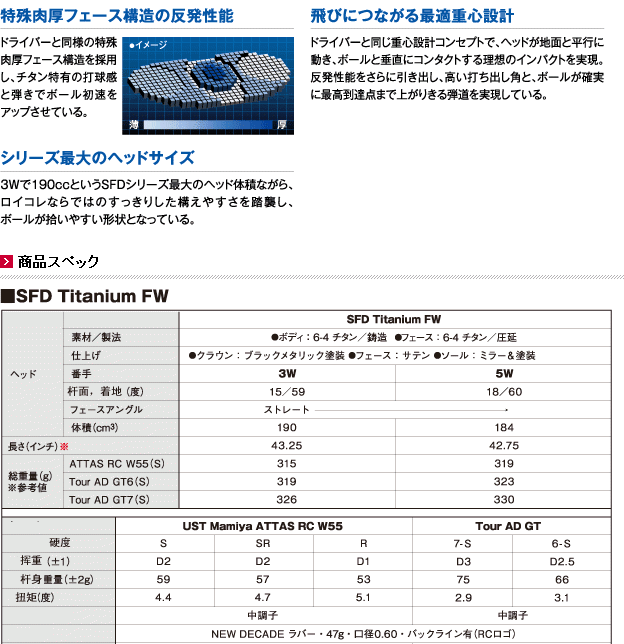 【进口】Royal collection RC SFD Ti FW 钛面球道木杆头