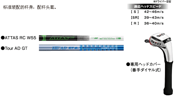 【进口】Royal collection RC SFD Ti FW 钛面球道木杆头