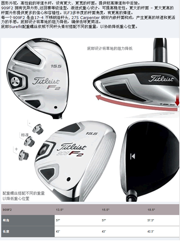 Titleist 909F2 909F3 二手球道木杆 杆身R 15.5/18度