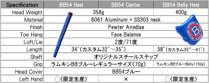 Bettinardi(贝特纳蒂) 2013 BB 54边杆推杆