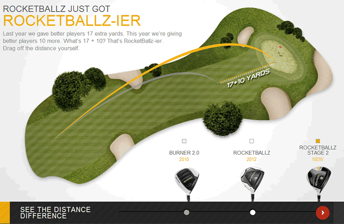 【正品】taylormade RBZ 火箭炮2 职业版球道木杆头