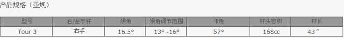 【正品】taylormade RBZ 火箭炮2 职业版球道木杆头