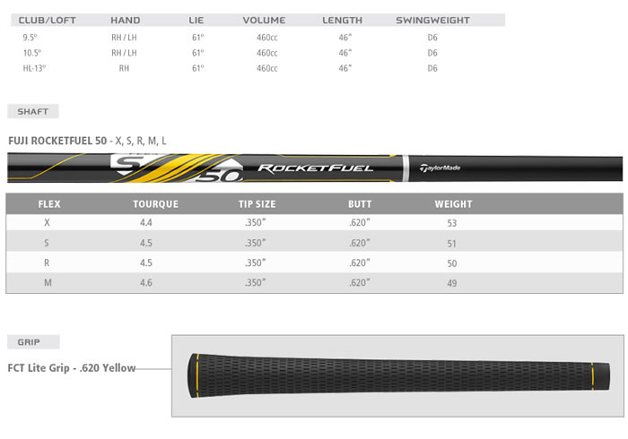 【正品】Taylormad 新款RBZ2 RocketBallz 2一号木杆头