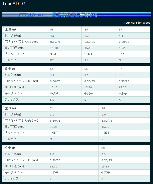 Graphite Design Tour AD GT系列 2013新款木杆身