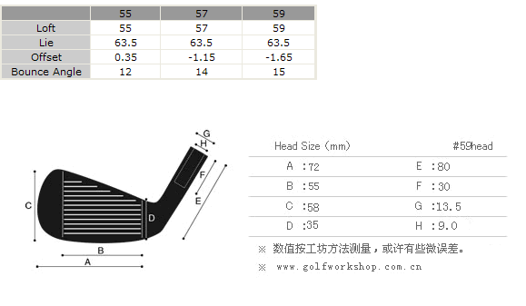 【进口】Miura C-Grind Wedges 三浦1957 全能 挖起杆头