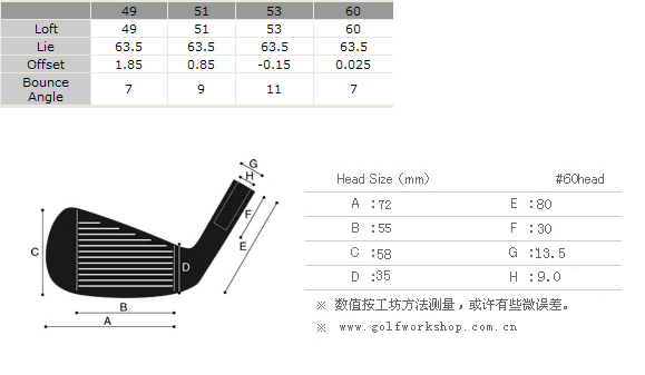 【进口】Miura Y-Grind Wedges 三浦1957 柔软 挖起杆头