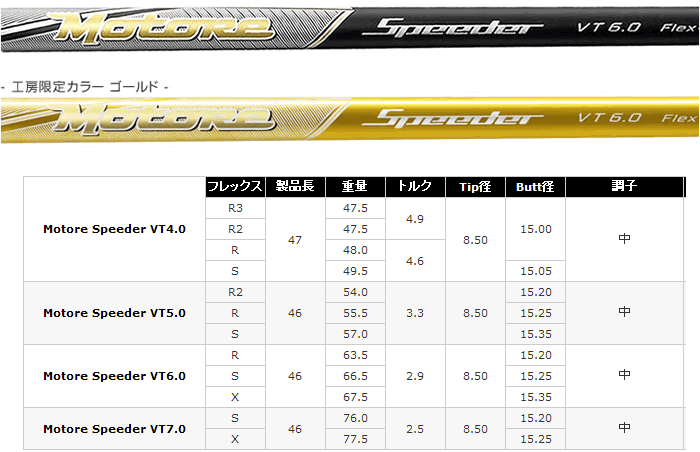 Fujikura Motore Speeder VT 超弹性 杆身