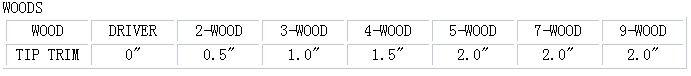 Matrix Ozik TP HD(十六角)最佳性能 巡回赛级 木杆身
