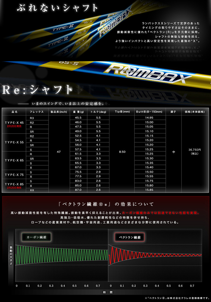 Fujikura Rombax Type X 加长版 超弹性 一号木杆身
