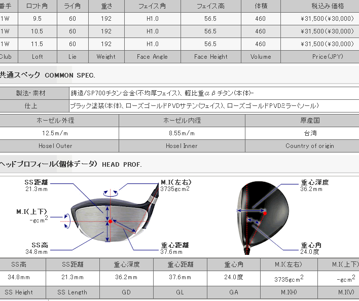 【进口】Geotech Quelot RE12 a-spec 高反弹 一号木杆头