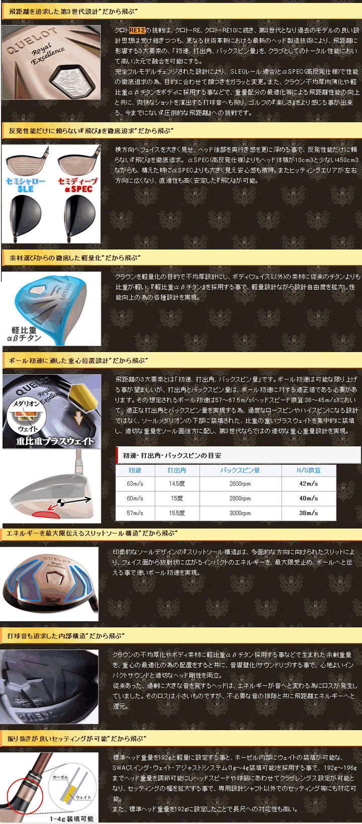 【进口】Geotech Quelot RE12 a-spec 高反弹 一号木杆头