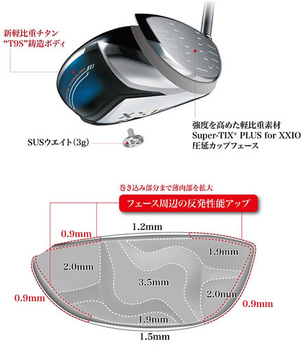 【正品】XXIO 7 MP700 新款 中国区销售 一号木杆头