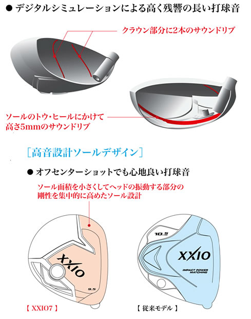 【正品】XXIO 7 MP700 新款 中国区销售 一号木杆头