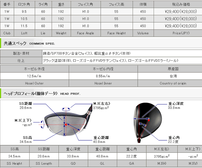【进口】Geotech Quelot RE12 SLE 超飞行 一号木杆头