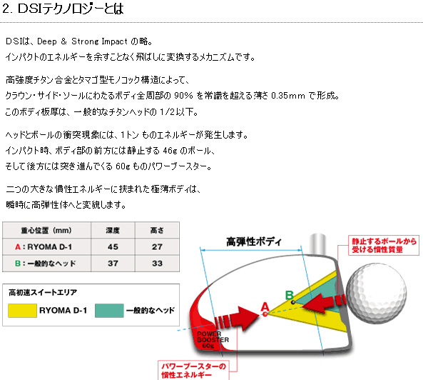 【进口】Ryoma(龙马) D-1 PREMIA 超远距离 一号木杆头