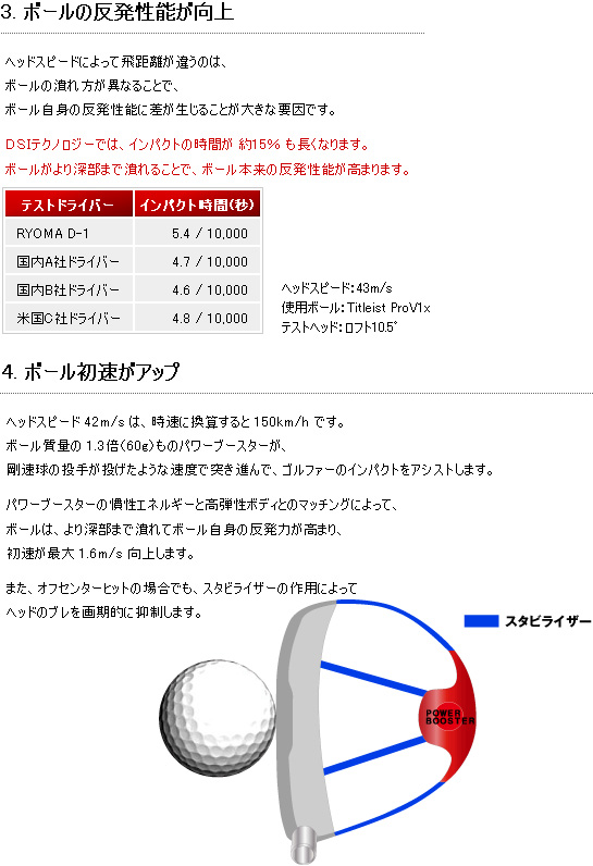 【进口】Ryoma(龙马) D-1 PREMIA 超远距离 一号木杆头