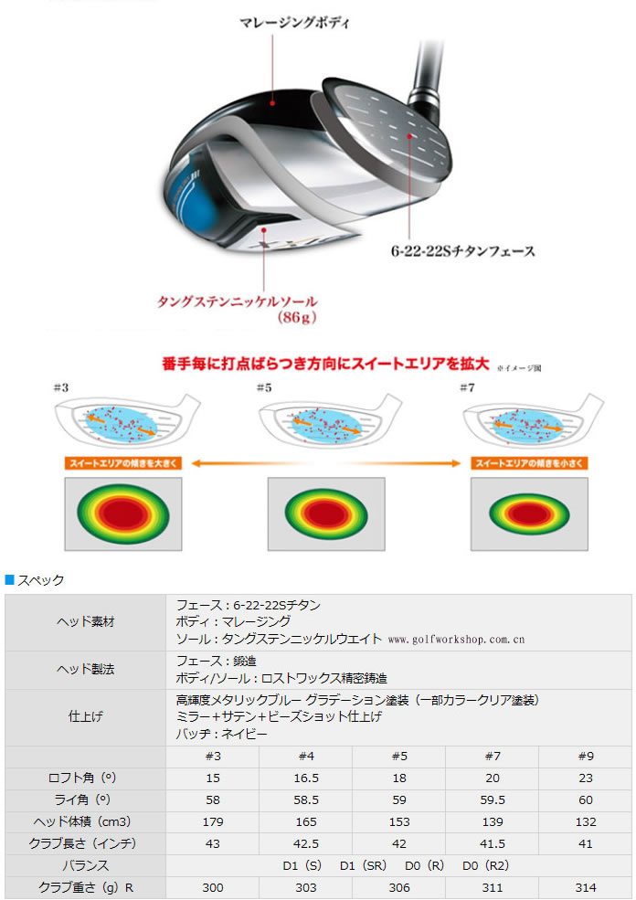 【正品】XXIO 7 MP700 新款钛面 球道木杆头