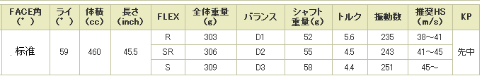 【正品】ZEDO H-MONOCOQUE Sate 新款 一号木杆头