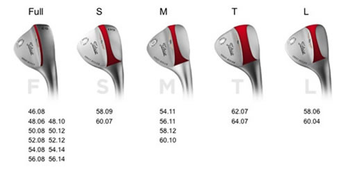 【正品】Titleist Vokey Design SM4挖起杆头 黑色
