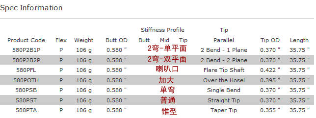 UST mamiya Frequency Filtered 碳钢结合 推杆杆身