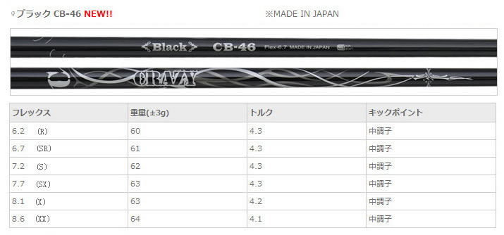 Crazy Black CB-46 高操控 远距离 木杆身