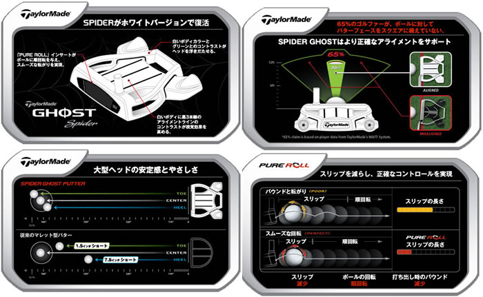 【正品】Ghost Spider 新款 超稳定 日规 推杆头