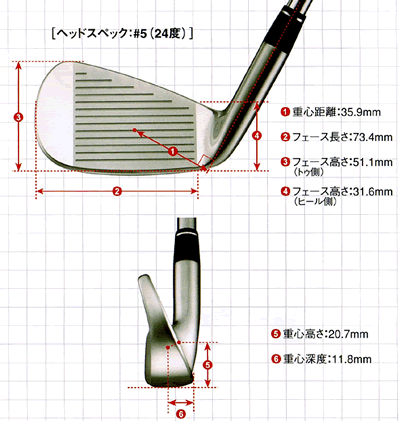 【正品】Royal collection BBD`S SFI 铁杆头
