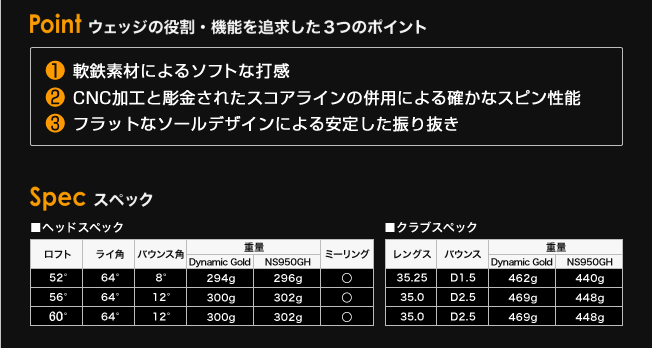 【正品】Gauge Design Wedges 挖起杆头