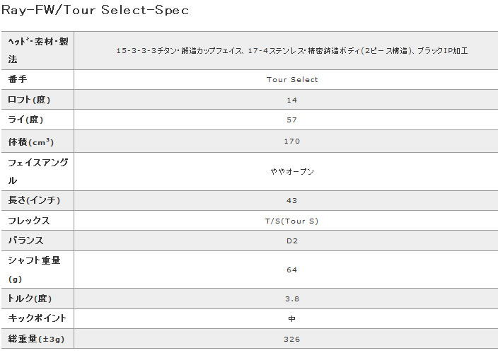 【进口】Romaro RAY-FW Tour Select 职业球道木杆头