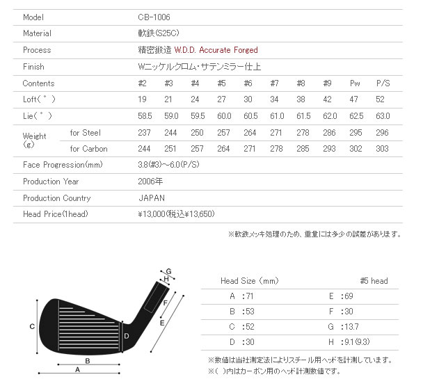 【正品】Miura CB-1006 软铁煅造精品职业铁杆头