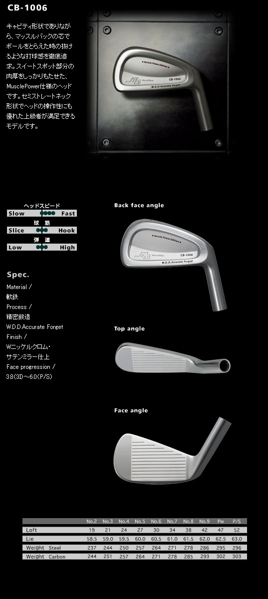 【正品】Miura CB-1006 软铁煅造精品职业铁杆头