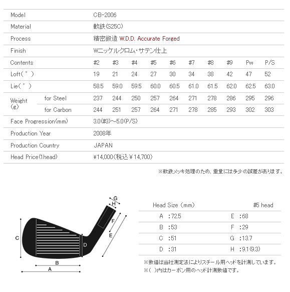 【正品】Miura CB-2006 软铁煅造职业铁杆头
