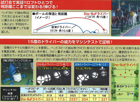 【正品】Sho-bu 专为挥速低于38M/S者而设计一号木杆头