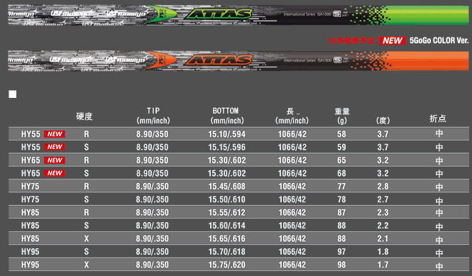 UST Mamiya ATTAS 4U 新款铁木杆木杆身