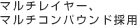 Iomic X-Fusion Rombo 2.3 铁杆木杆通用 棉线握把