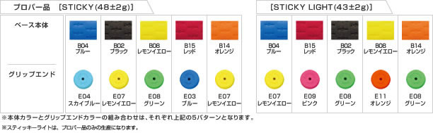 Iomic Sticky1.8 铁杆木杆通用 橡胶握把