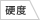 Iomic Sticky X-Evolution 铁杆木杆通用 橡胶握把