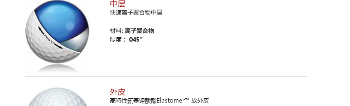 Titleist新款2011 ProV1 392三层球 高尔夫球
